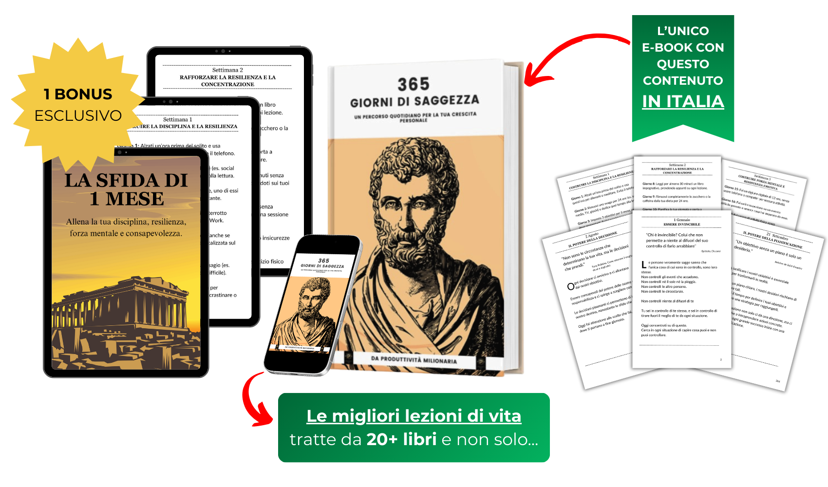 365 Giorni Di Saggezza